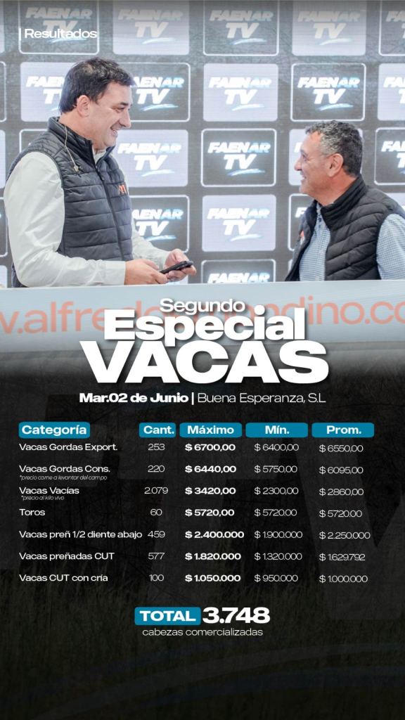 Resultado Especial Vacas