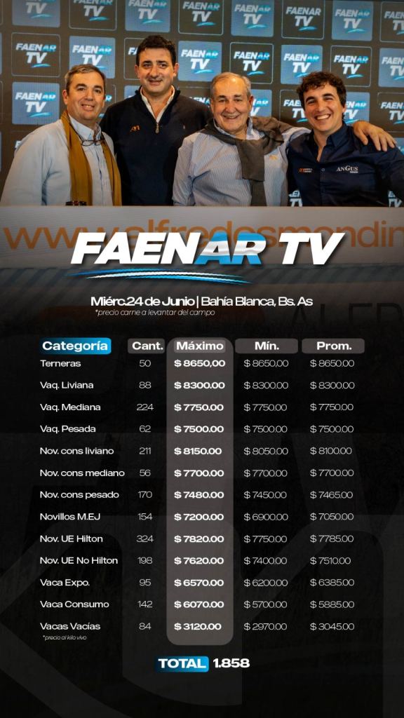 Resultado Faenar TV 24-06-2026