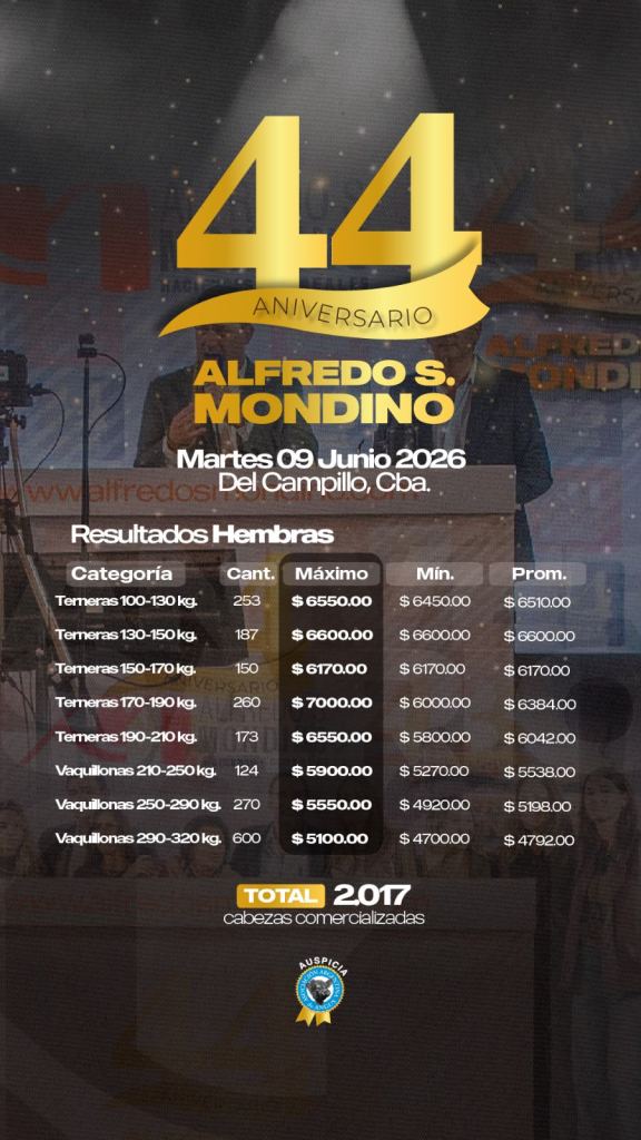 Resultado Hembras- Remate 9 de junio