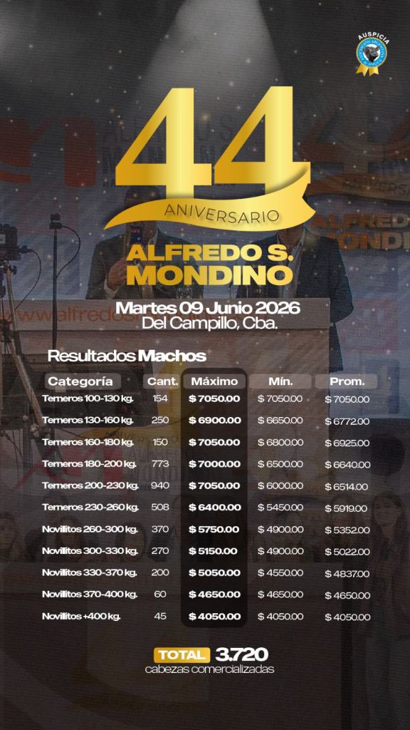 Resultado Machos- Remate 9 de junio
