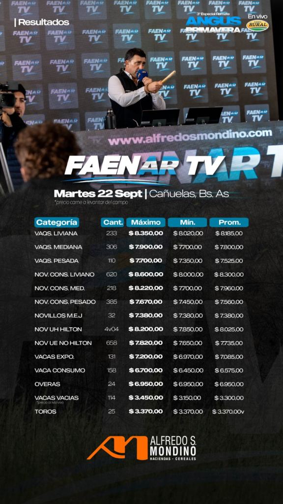 Resultado Faenar 22 de Septiembre 2026