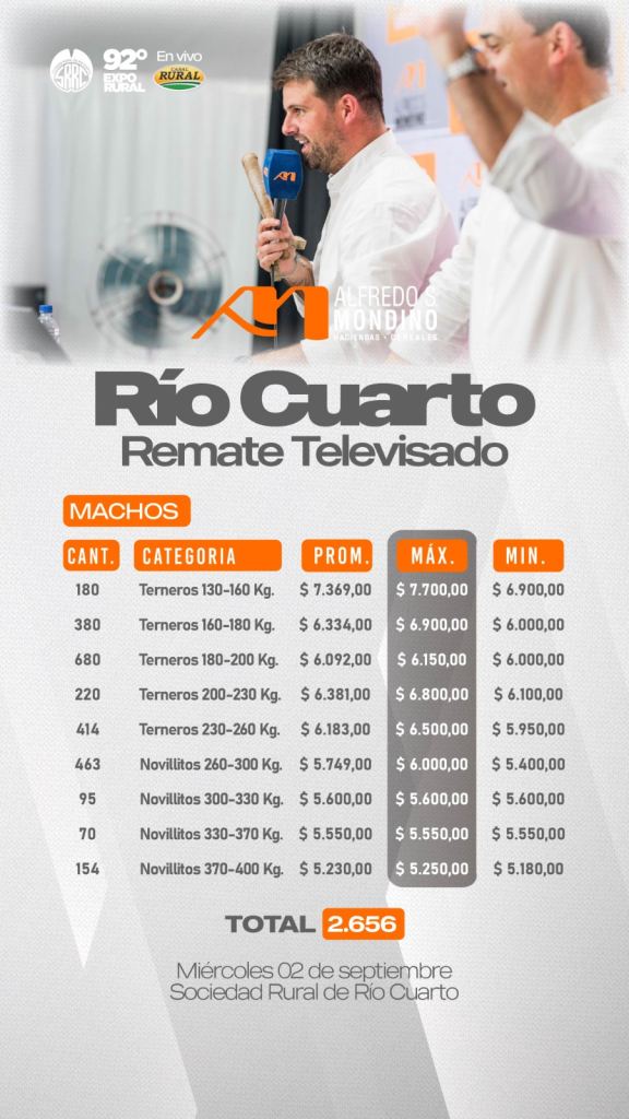 Resultado Machos