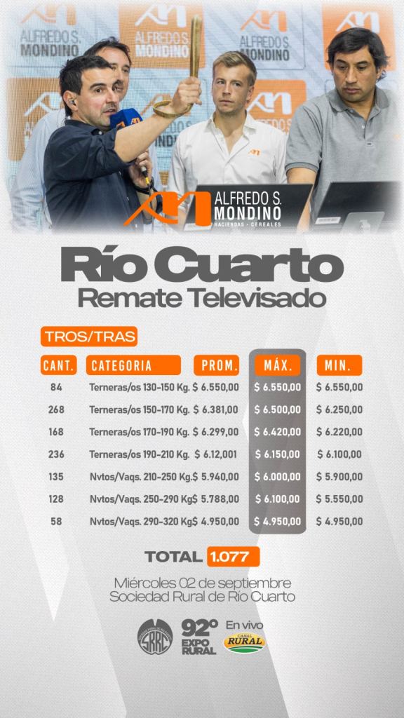 Resultado Machos Hembras