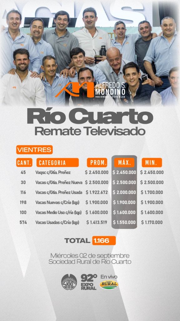 Resultado Vientres